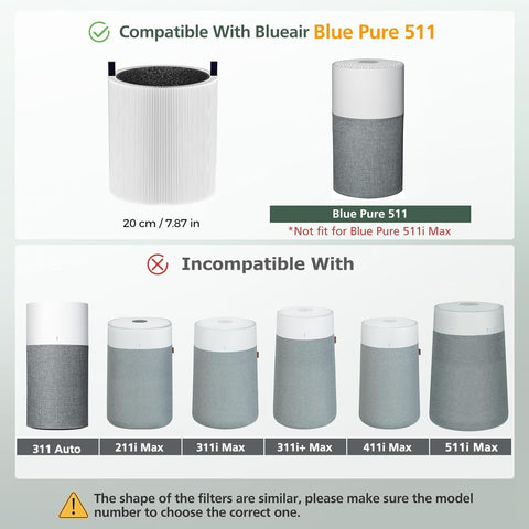 isinlive Blue Pure 511 carbon layer captures odors and VOCs.