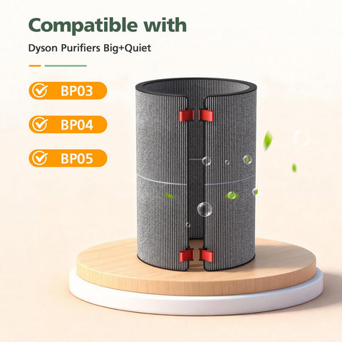 isinlive BP03 BP04 BP06 compatibility chart confirms model match