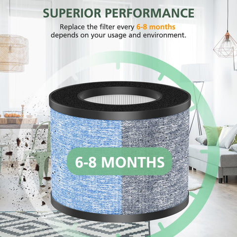 isinlive C102 installed in home or office air purifier setup