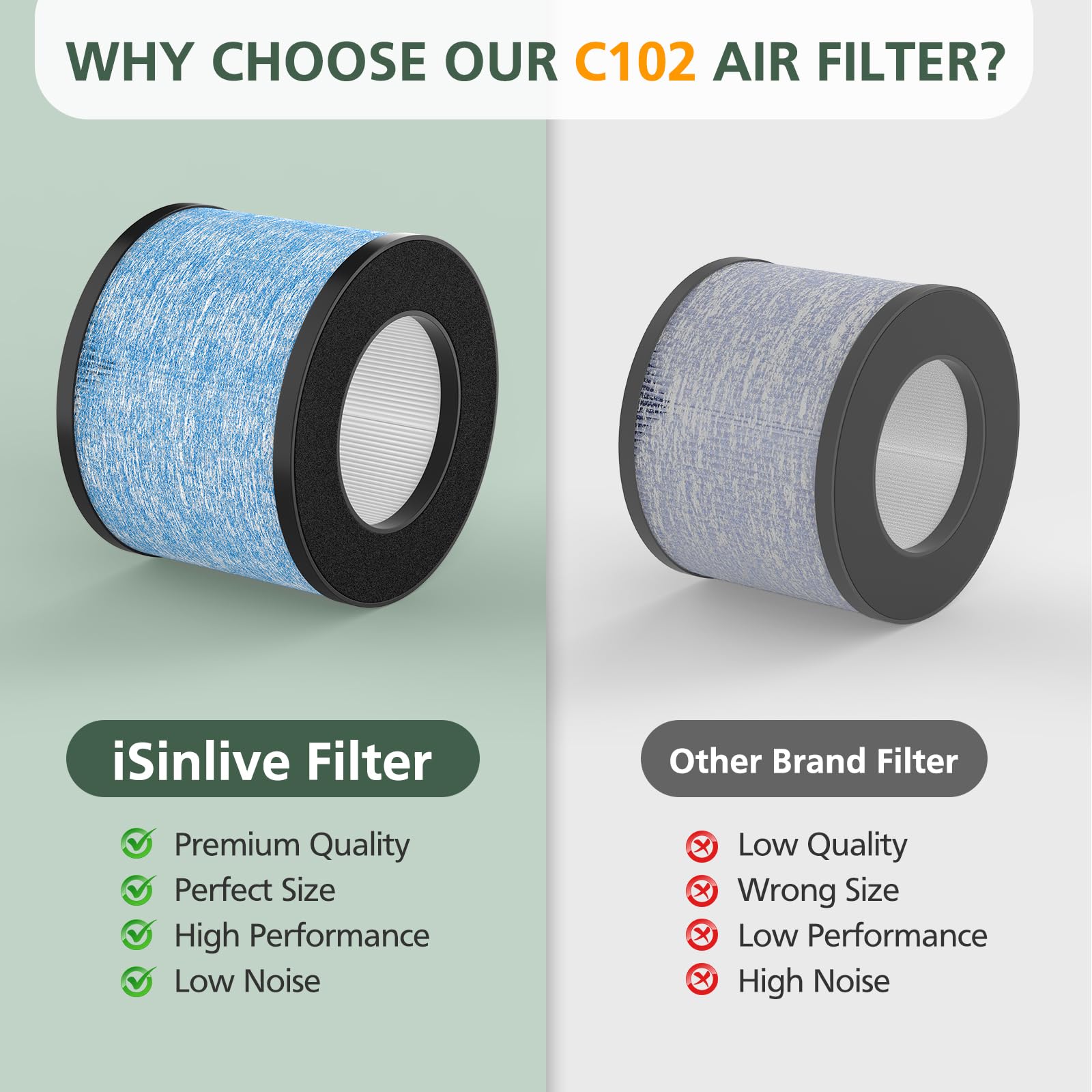 isinlive C102 MA-01CW packaging uses FSC-certified paper