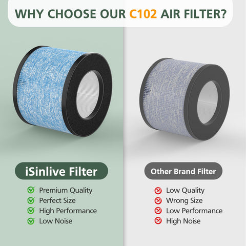 isinlive C102 MA-01CW packaging uses FSC-certified paper