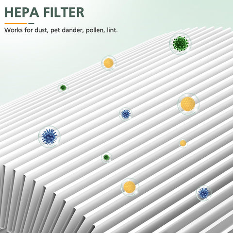 Three-layer filtration in the isinlive C102 filter for better air flow