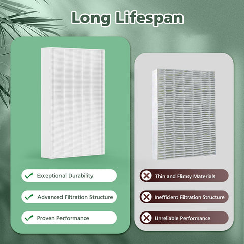 Isinlive carbon filter close-up highlighting odor control benefit