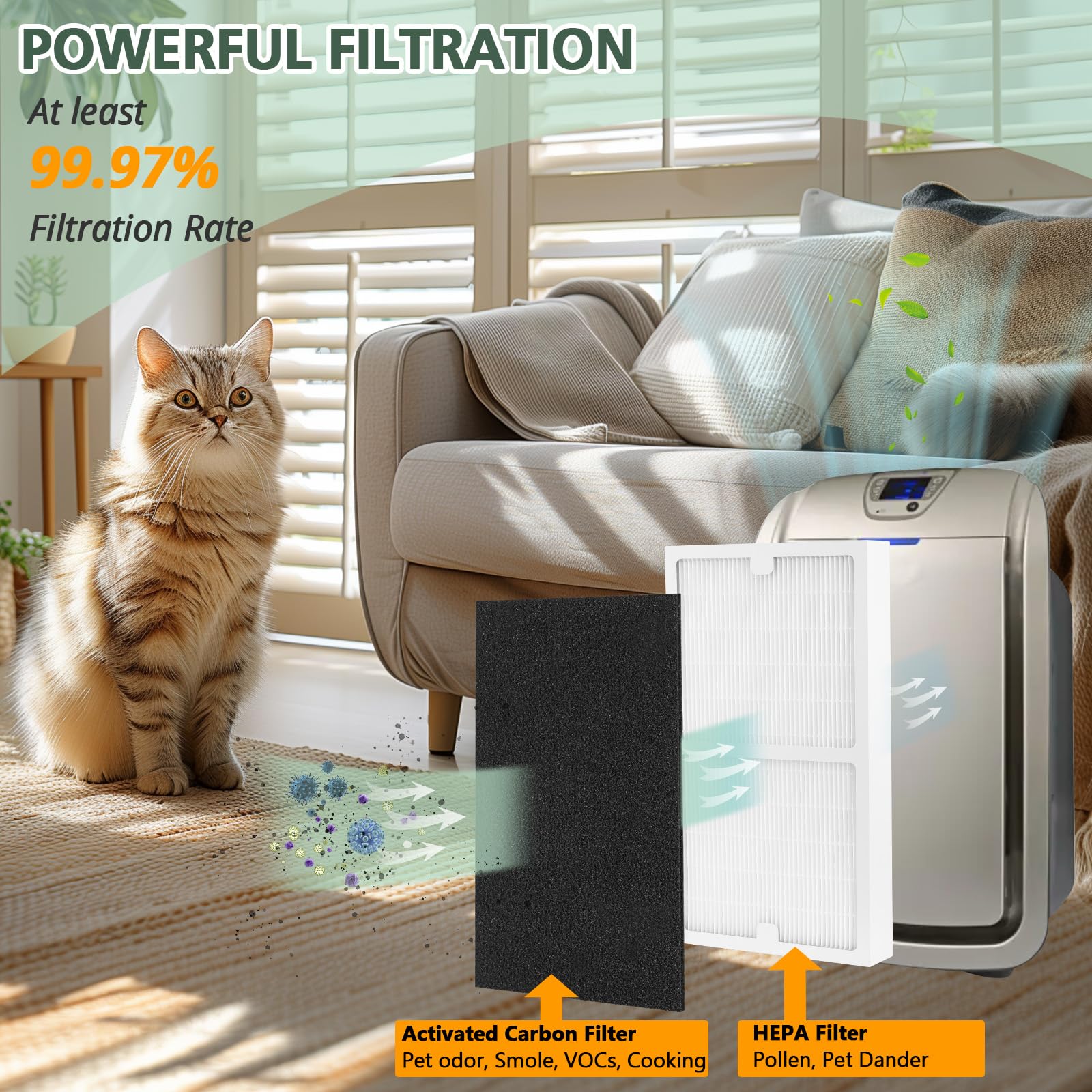 Isinlive activated carbon filter for Idylis, reduces odors and VOCs