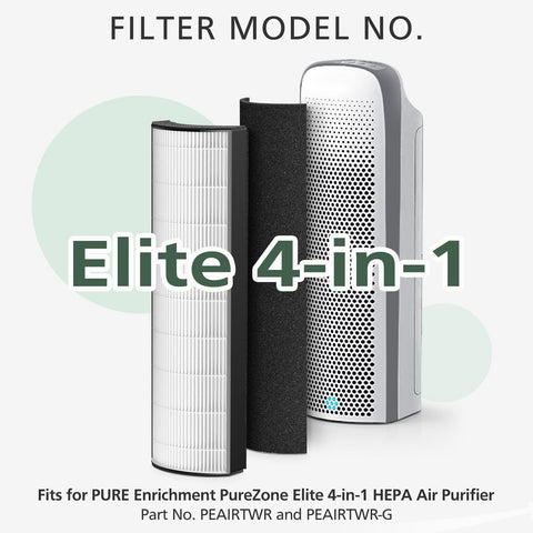 Isinlive activated carbon pre-filter captures odors for a fresher indoor air.