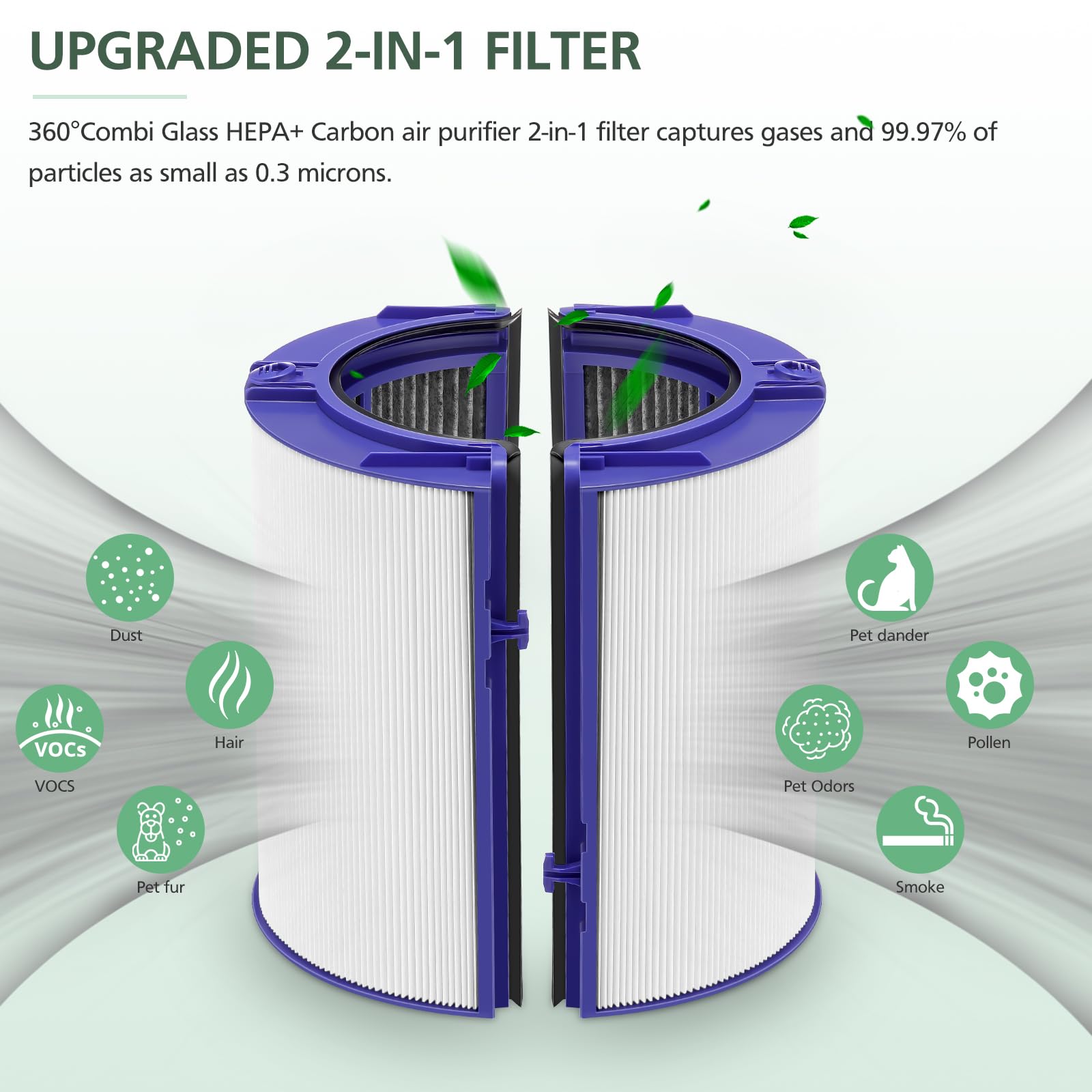 Isinlive Combi 360 2-in-1 filter installation for Dyson.