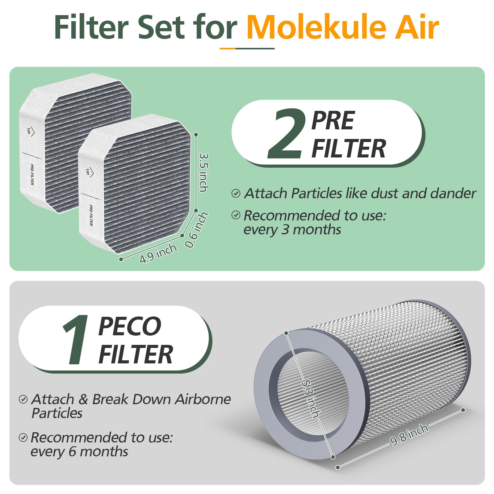 Isinlive Molekule compatibility graphic showing dedicated fit for Molekule Air Purifier