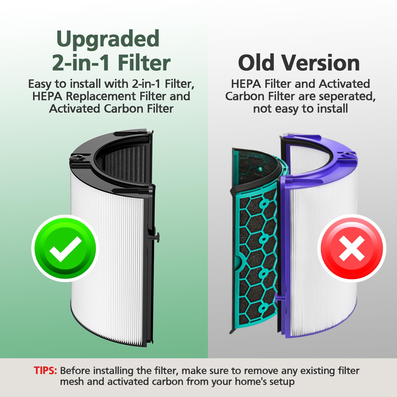 Isinlive filter compatibility label confirms Dyson model range.