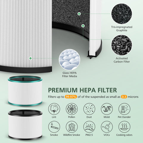 Isinlive Dyson desk purifier with smoke-focused filtration for indoor air