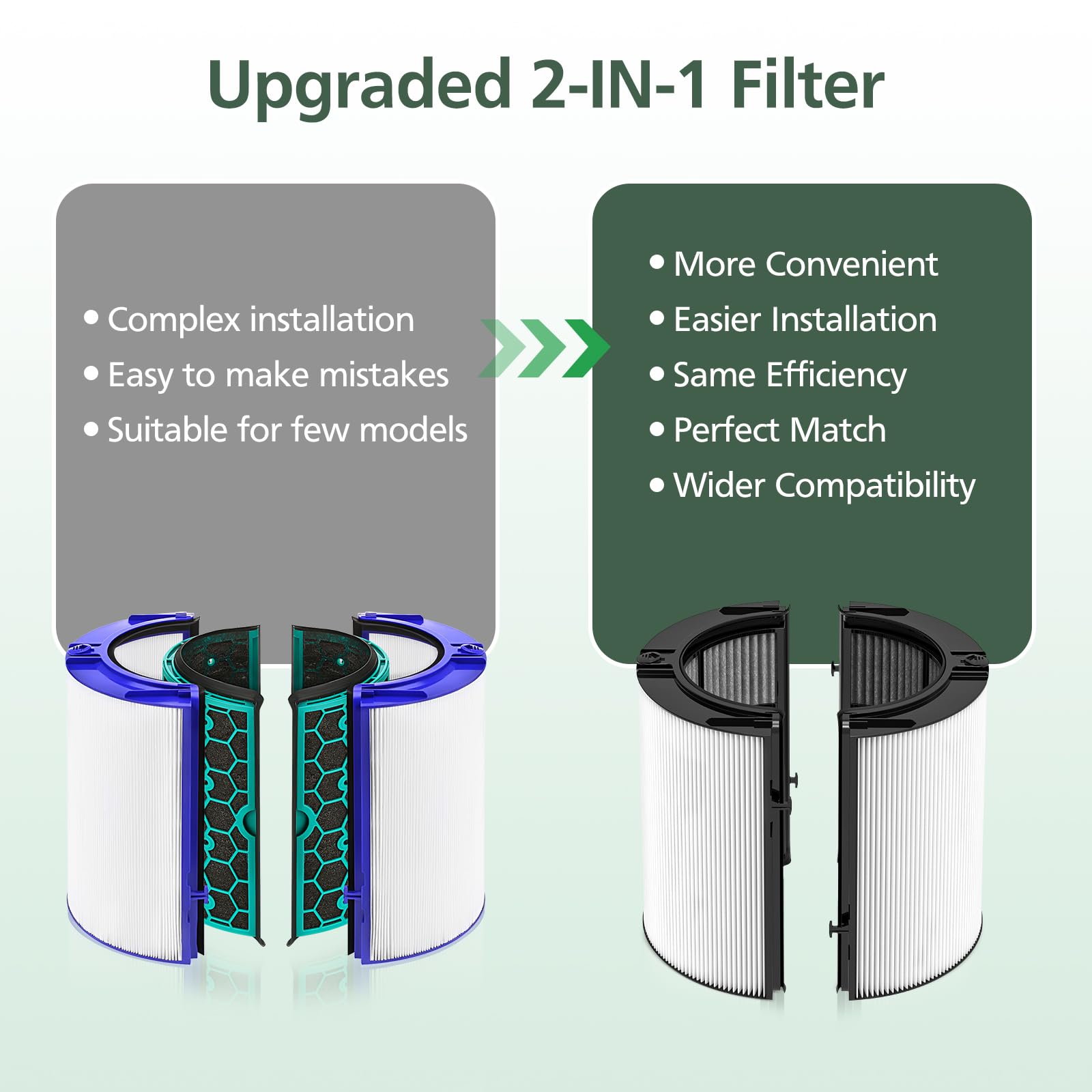 isinlive packaging shows Dyson model compatibility clearly