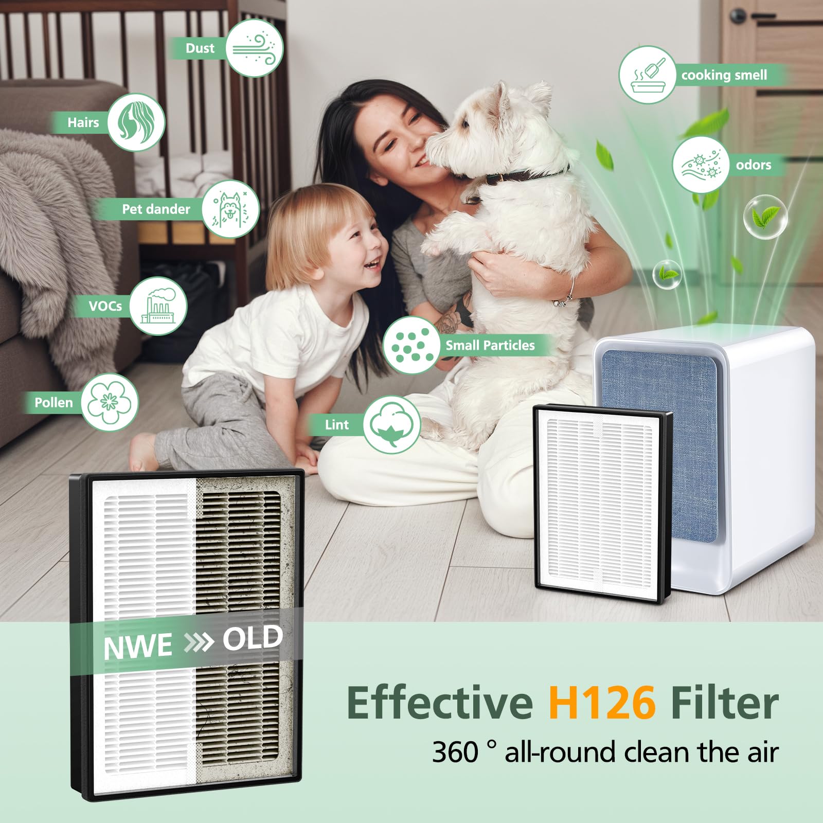 ISINLIVE easy-install design for hassle-free filter replacement.