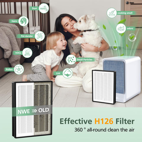 ISINLIVE easy-install design for hassle-free filter replacement.
