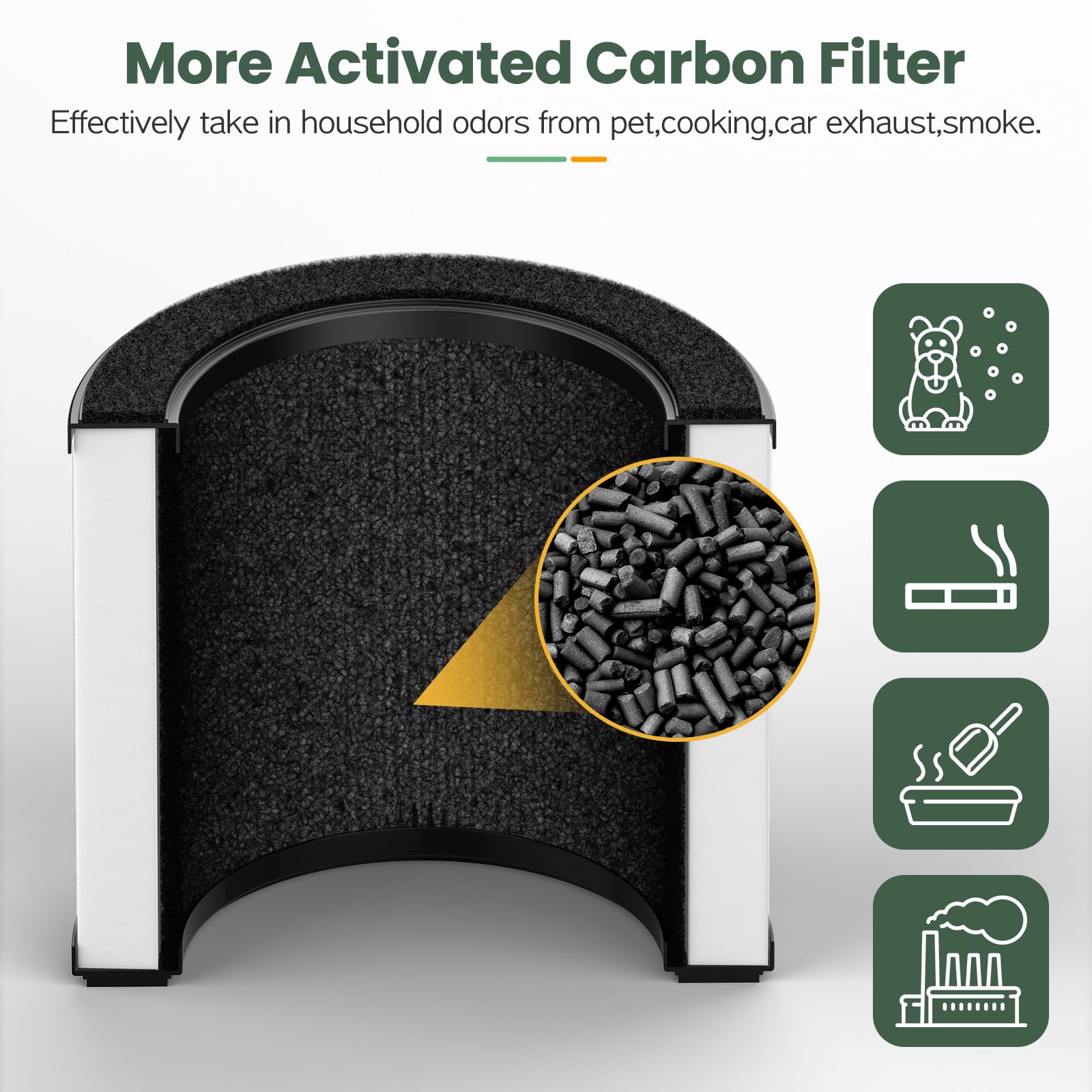 isinlive easy-installation filters for quick replacements and minimal downtime.