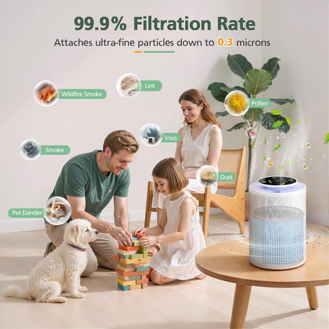 Easy installation for AP070A/AP070B purifiers with no tools