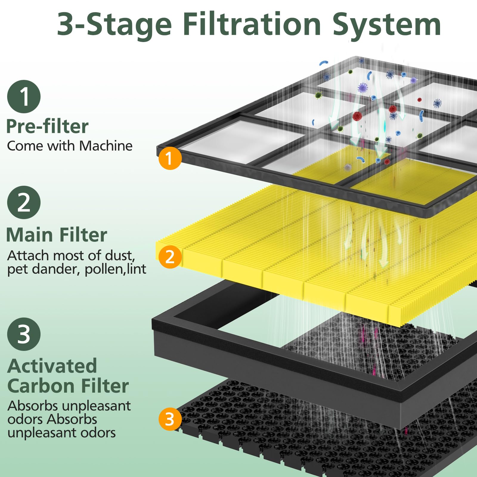 isinlive Easy replacement fit for quick, tool-free installation.