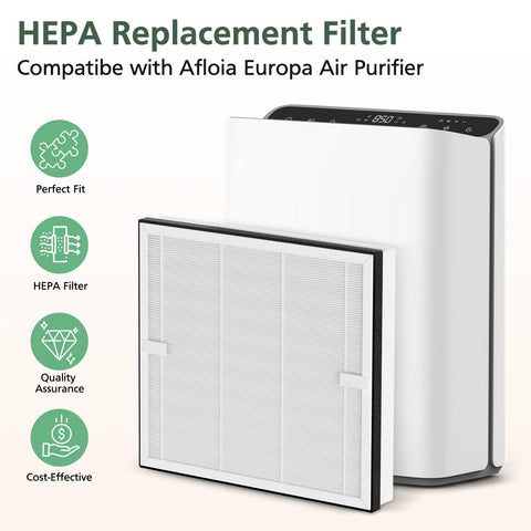 isinlive Europa filter compatible with Afloia Europa purifiers for easy replacement