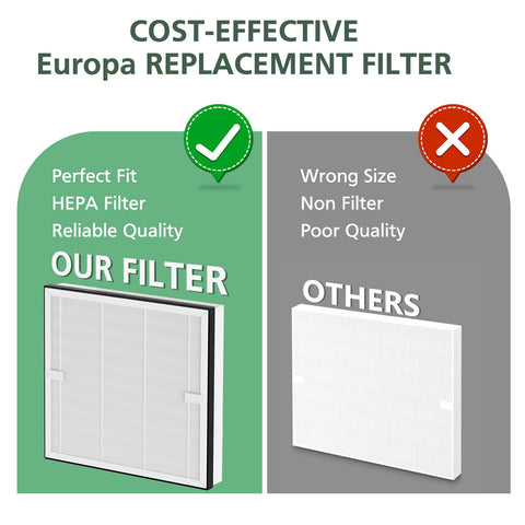 isinlive Europa filter packaging uses FSC-certified paper
