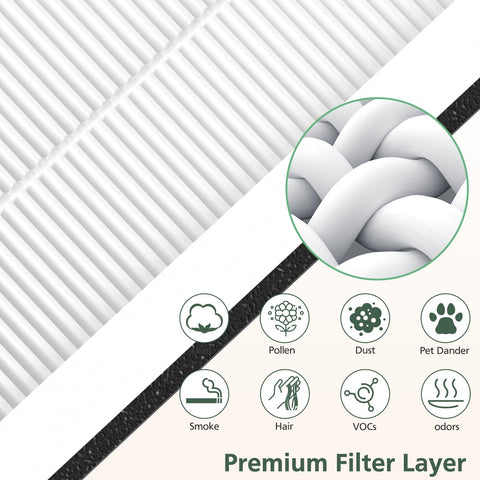isinlive Europa filter replacement instructions for quick, mess-free swaps