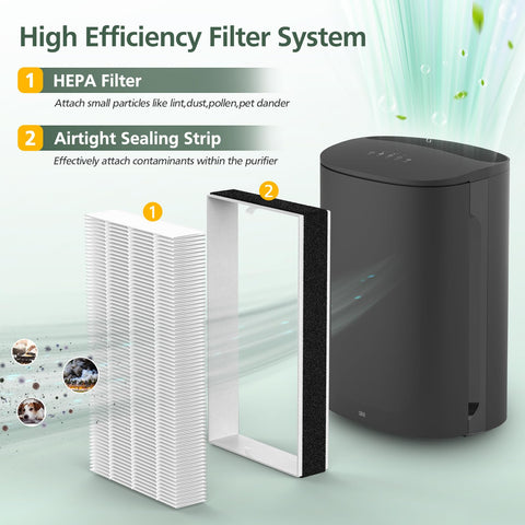 Isinlive F1 filter packaging shows compatibility at a glance.