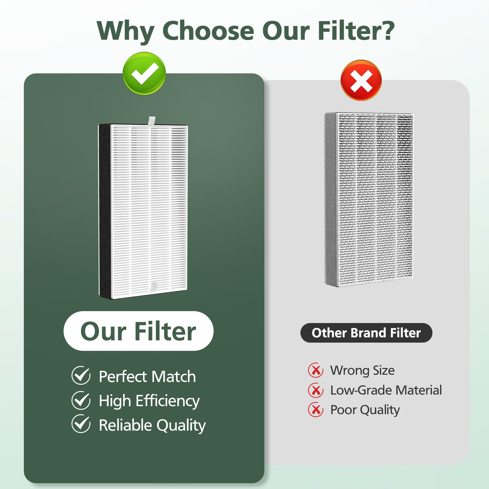 Isinlive F1 filter replacement timing helps maintain efficiency.