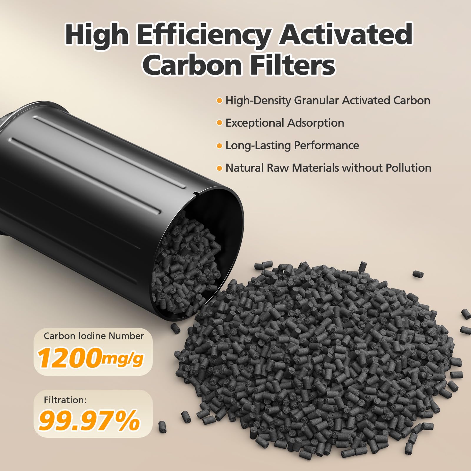 isinlive FC-50 replacement filter four-pack open packaging reveals contents