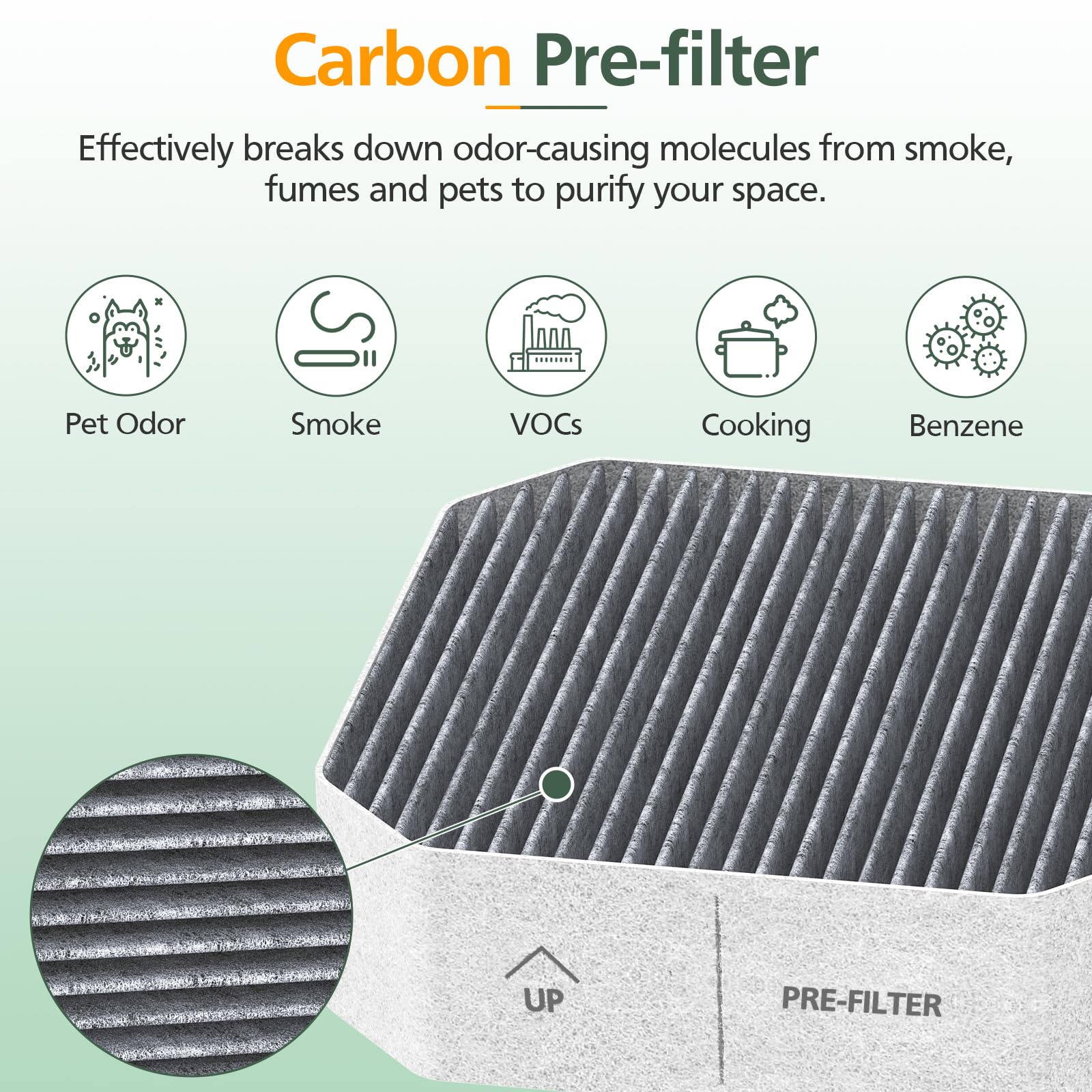 Isinlive filter packaged view emphasizing convenience and ready-to-install replacement