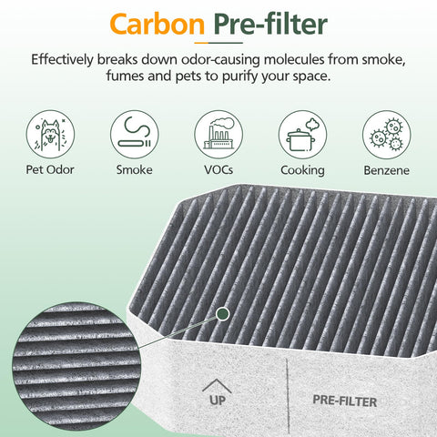 Isinlive filter packaged view emphasizing convenience and ready-to-install replacement