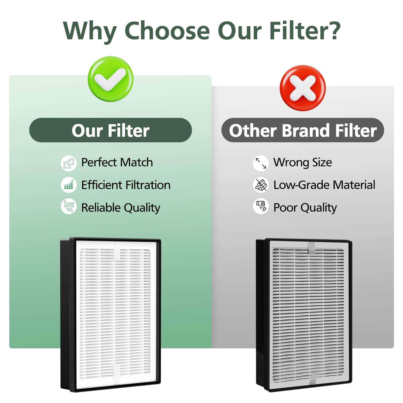 ISINLIVE LV-H126 multi-layer filtration illustration with dual carbon layer.