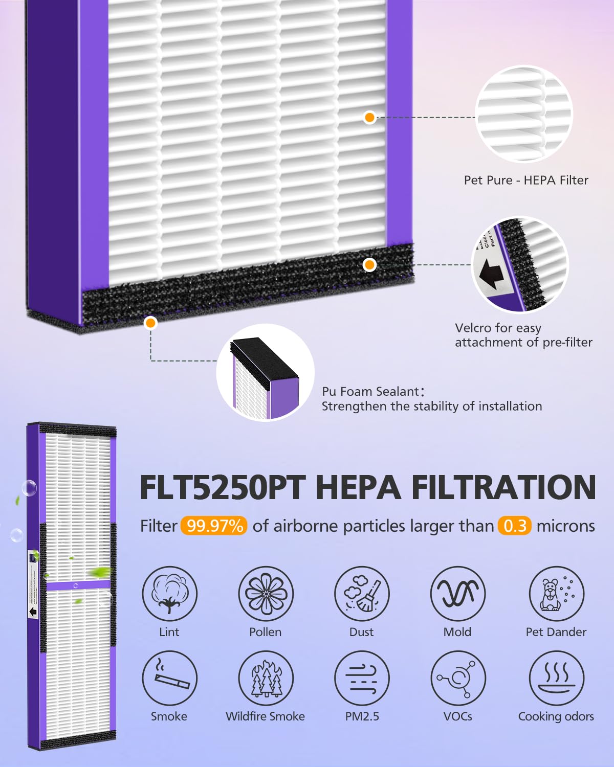 isinlive FLT5250PT dust and pollen removal reduces particulates.