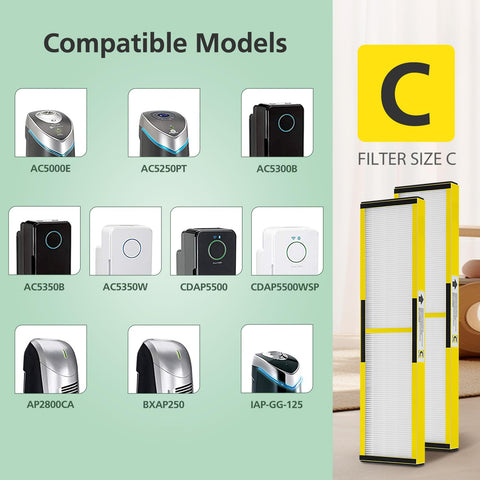 Isinlive compatible with Guardian AC5000 series purifiers.