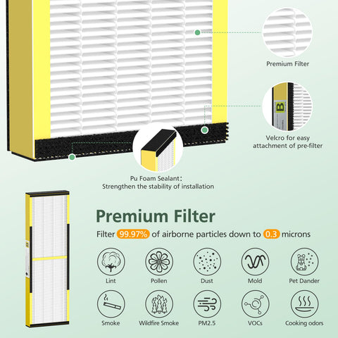 isinlive Guardian compatibility graphic shows broad model support for easy replacement.