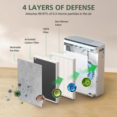 Isinlive H211/H211S pack side view for easy maintenance