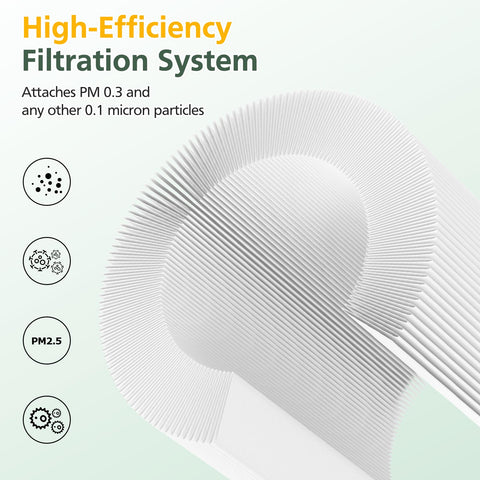 Isinlive H7126 activated carbon layer helps reduce odors in rooms.