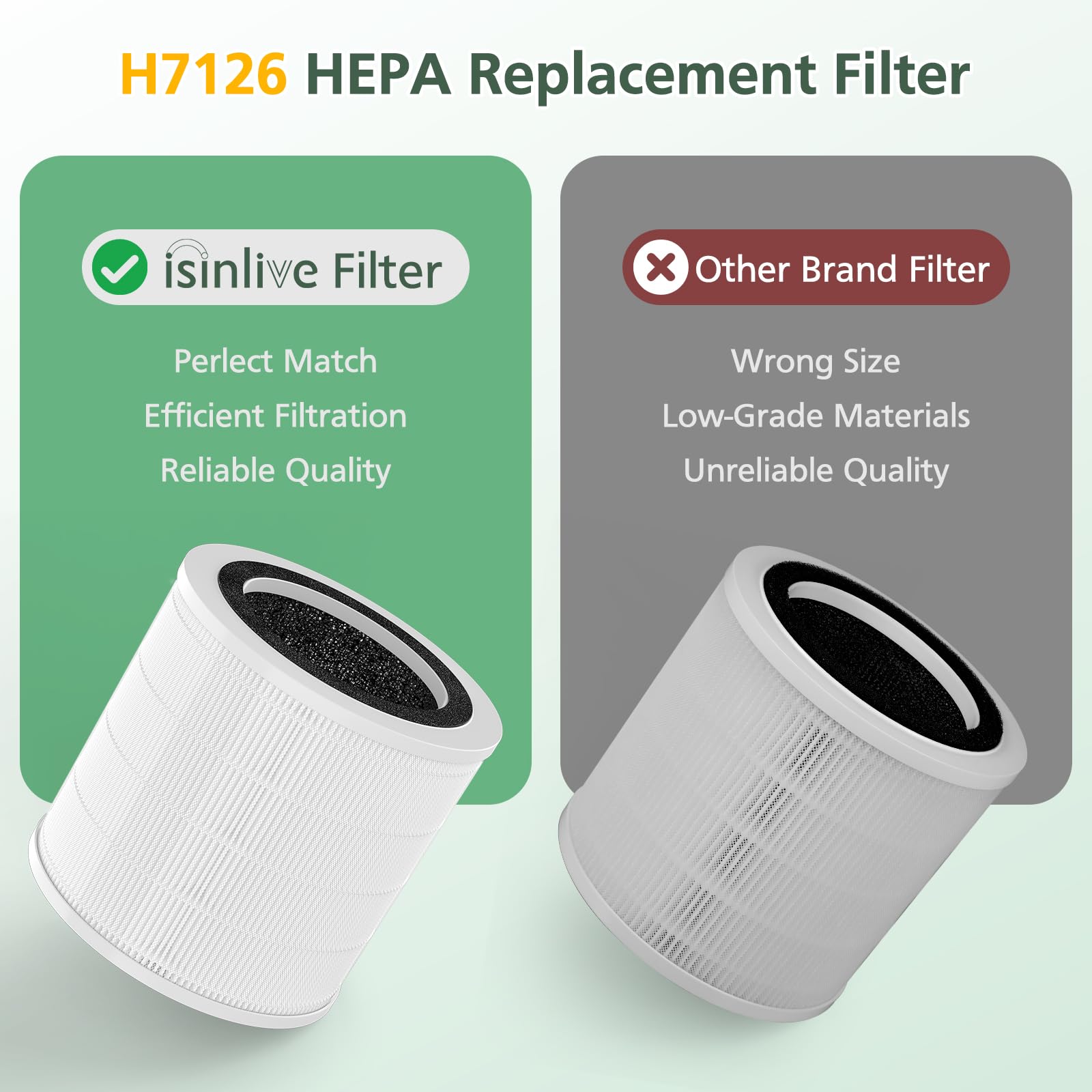 isinlive H7126 purifier-friendly replacement compact packaging demonstrates easy swap