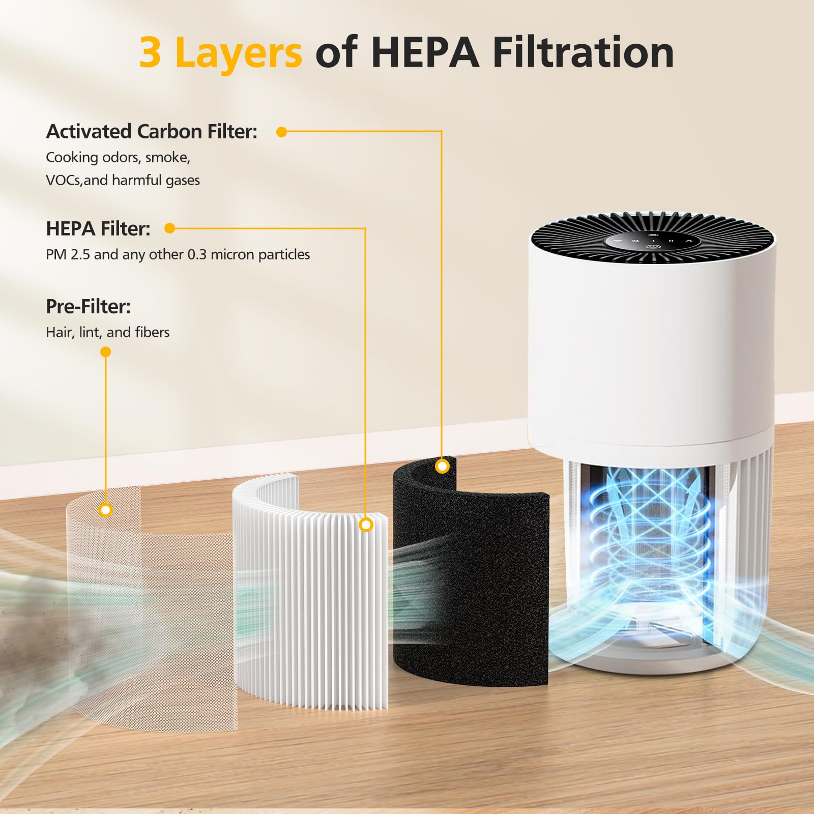 isinlive H7126 replacement filter pack back view shows compatibility with the mini purifier
