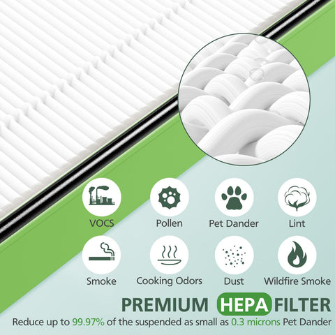 isinlive HAPF300AHD-U4R compatibility with Bionaire models highlighted