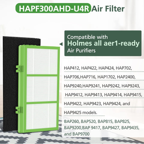isinlive HAPF300AHD-U4R compatibility with various Holmes units illustrated