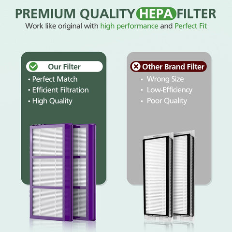 isinlive HAPF300AP carbon booster traps odors and lint