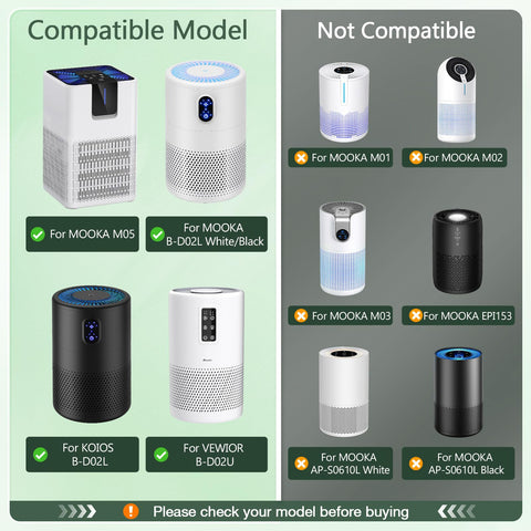 isinlive three-stage filtration with HEPA for fine particles