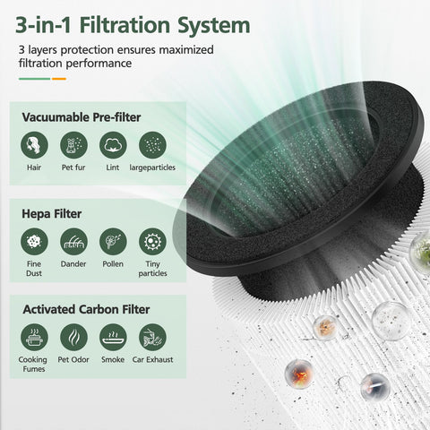 isinlive HEPA filter for Airmega-100 captures fine particles with precision.