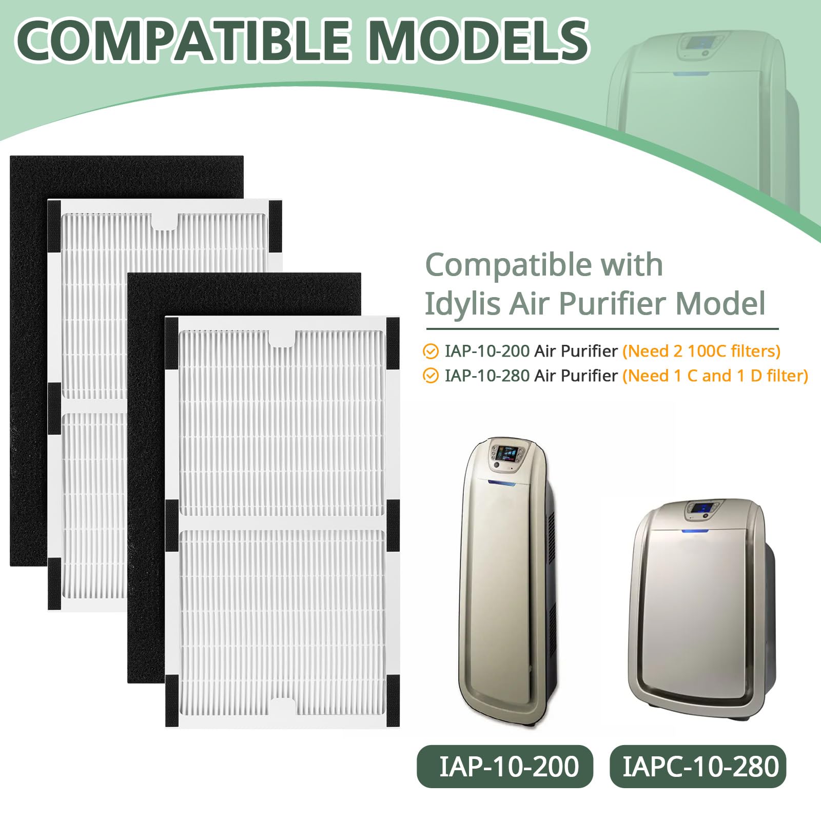 Isinlive HEPA filter for Idylis, captures fine particles for cleaner air