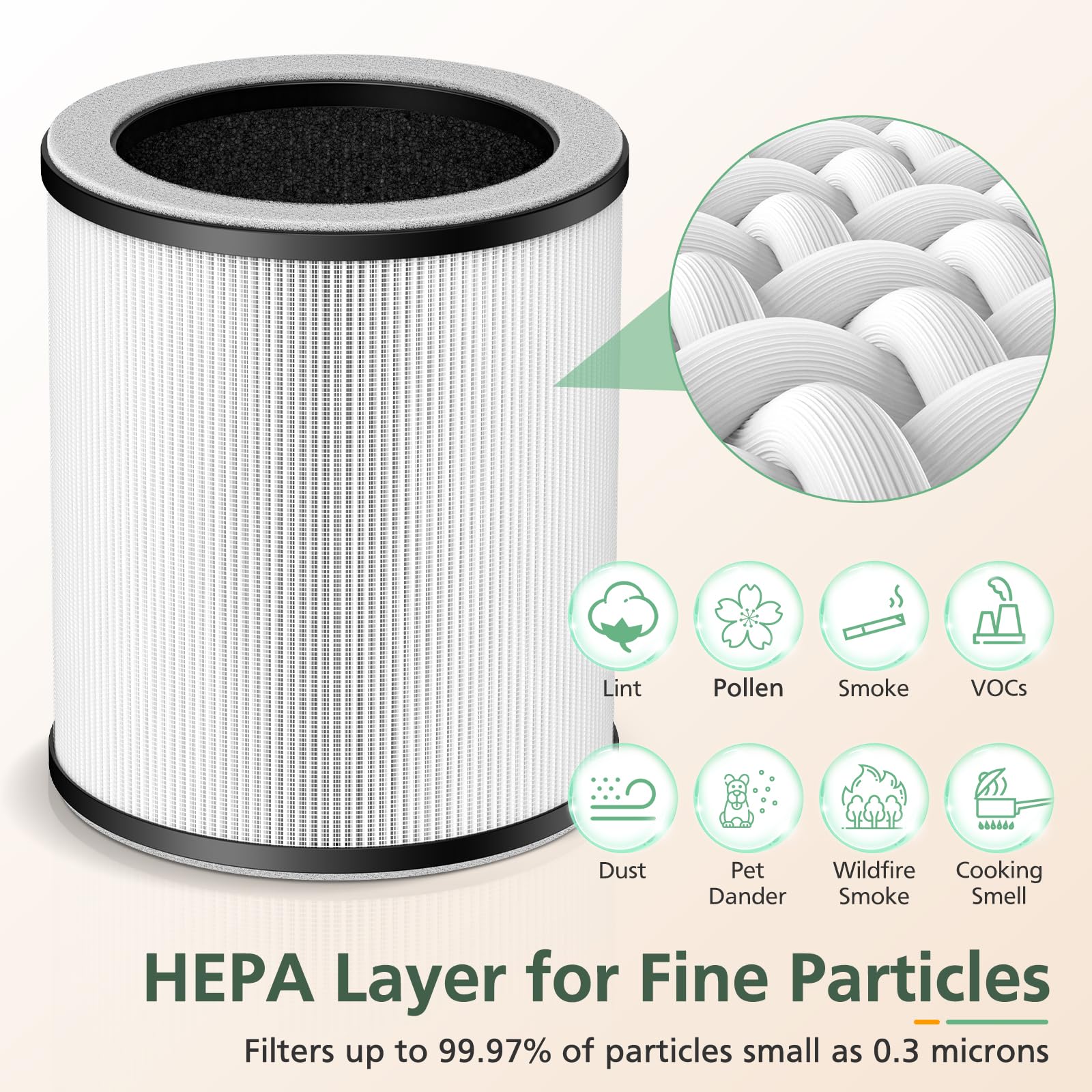 The HEPA filter close-up shows micro-particle capture for cleaner indoor air