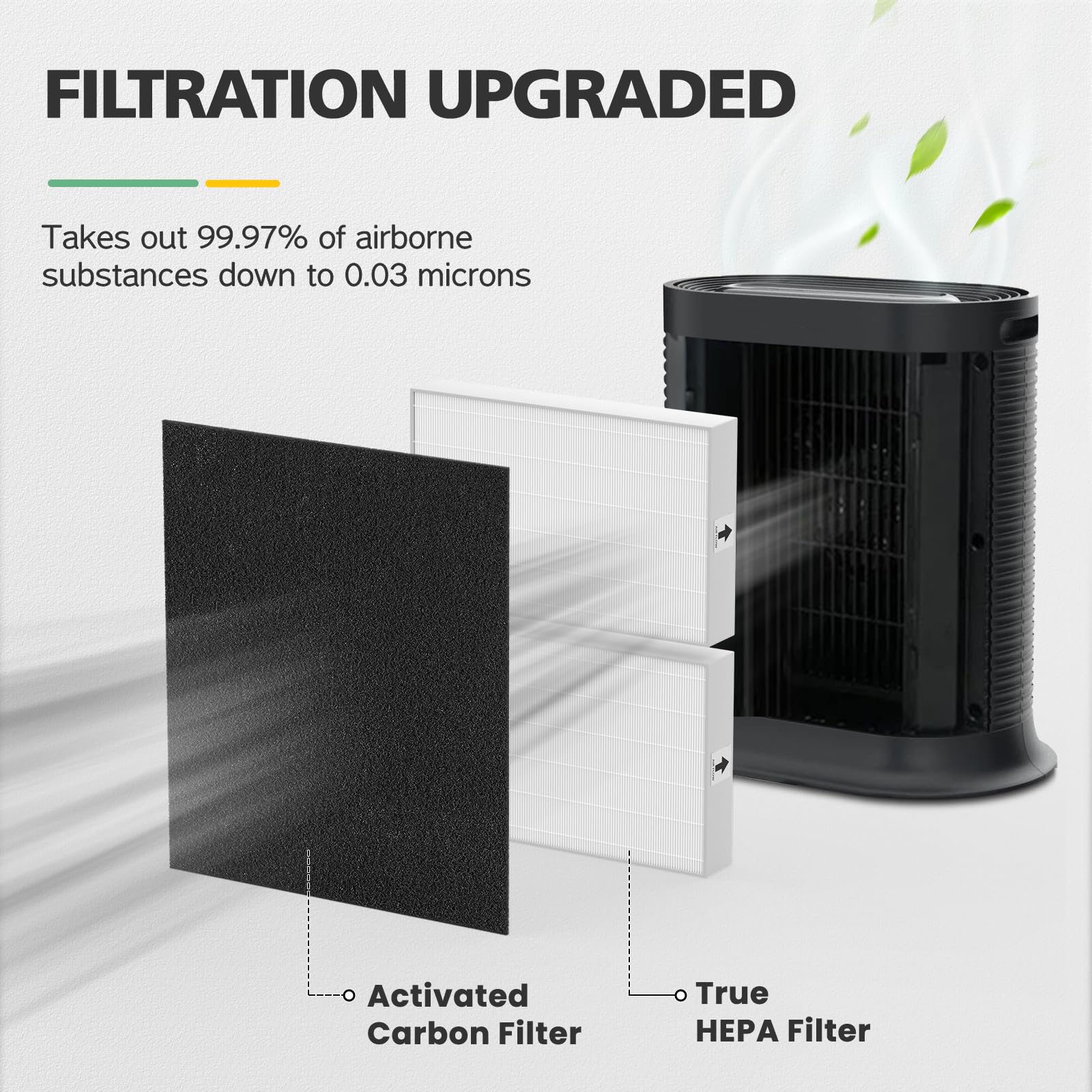 isinlive filters in use – compatible with HPA200 series.