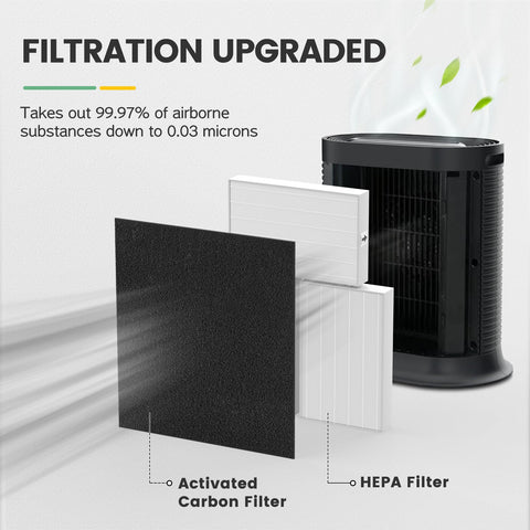 isinlive HPA300 energy-efficient design lowers power usage.