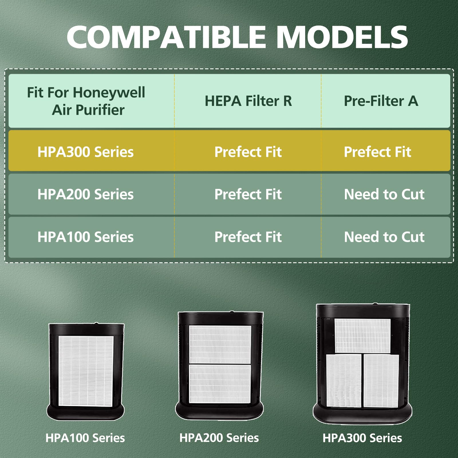 Isinlive HPA300 in-use on air purifier for fresh air