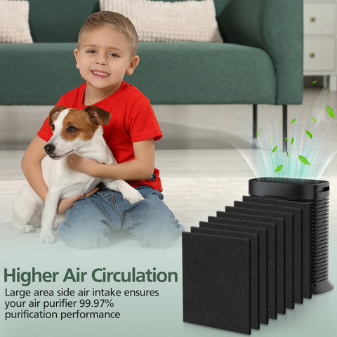 isinlive HPA300 Pre-Filter A easy replacement; no measuring required
