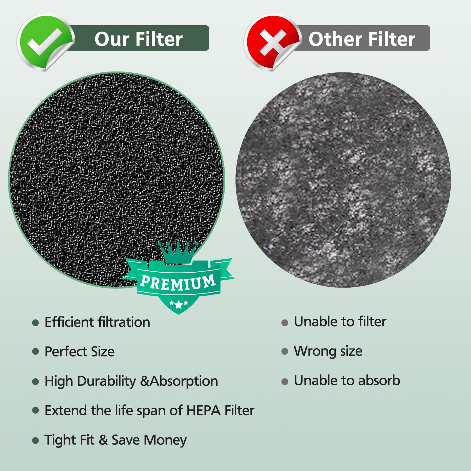 isinlive HPA300 Pre-Filter A odor adsorption feature reduces smells