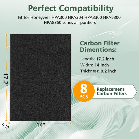 isinlive HPA300 Pre-Filter A eight-pack packaging highlights easy replacement