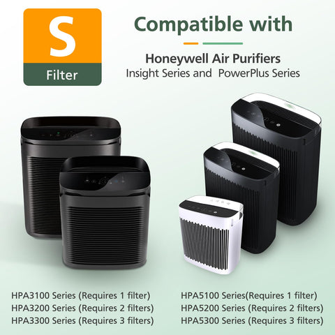 isinlive HRFSC1 wildfire smoke filter—helps refresh indoor air