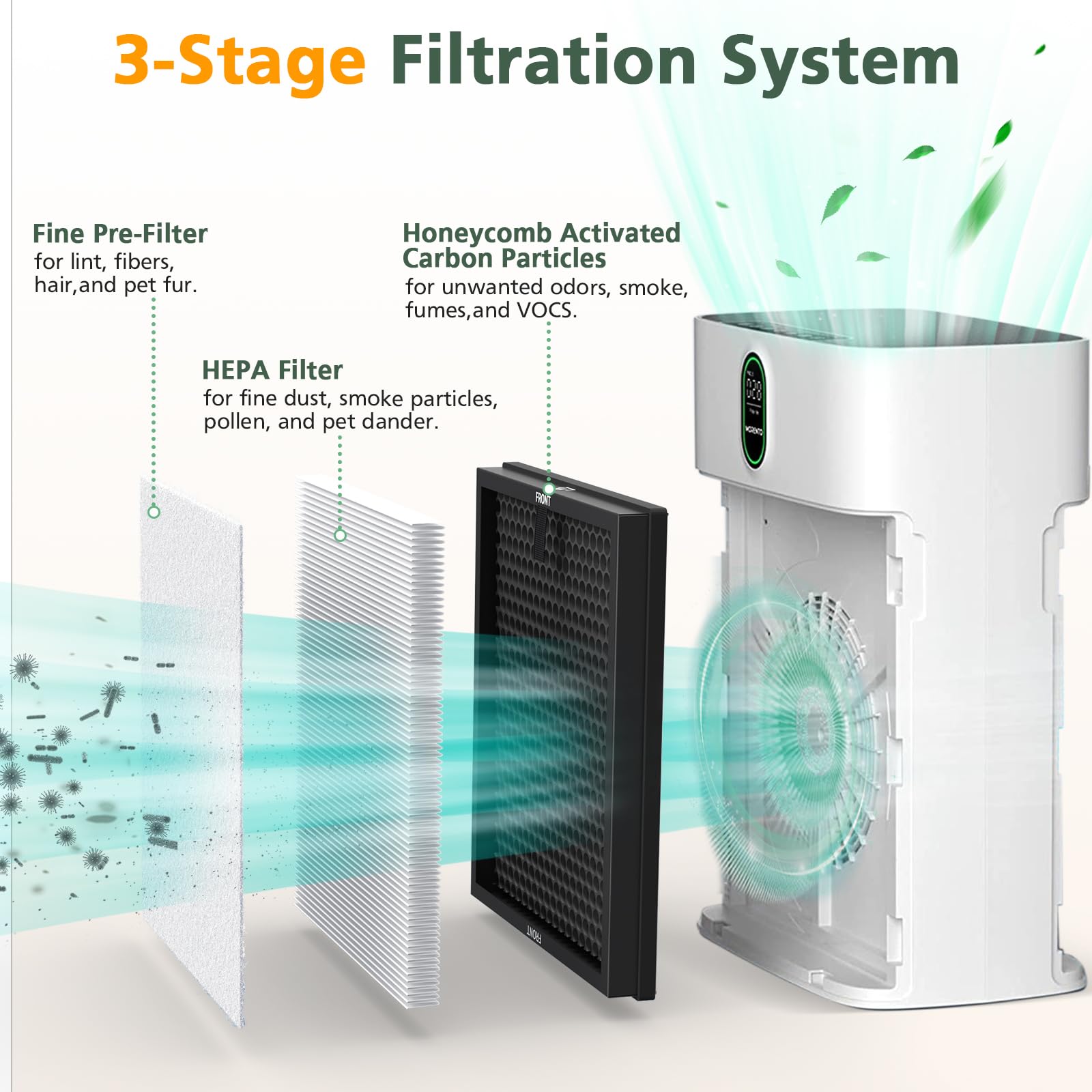 ISINLIVE HY4866 activated carbon layer upgrade for odor control.